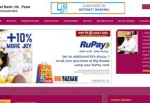 Janata Sahakari Bank Janata Sahakari Bank Reviews